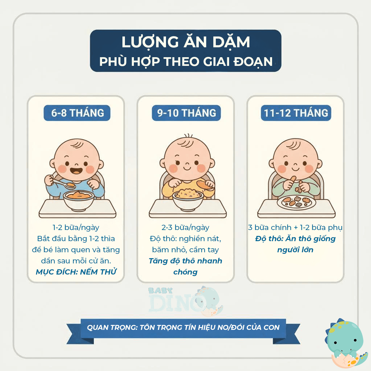 Hướng dẫn ăn dặm cho trẻ 6-12 tháng - Khi nào bắt đầu