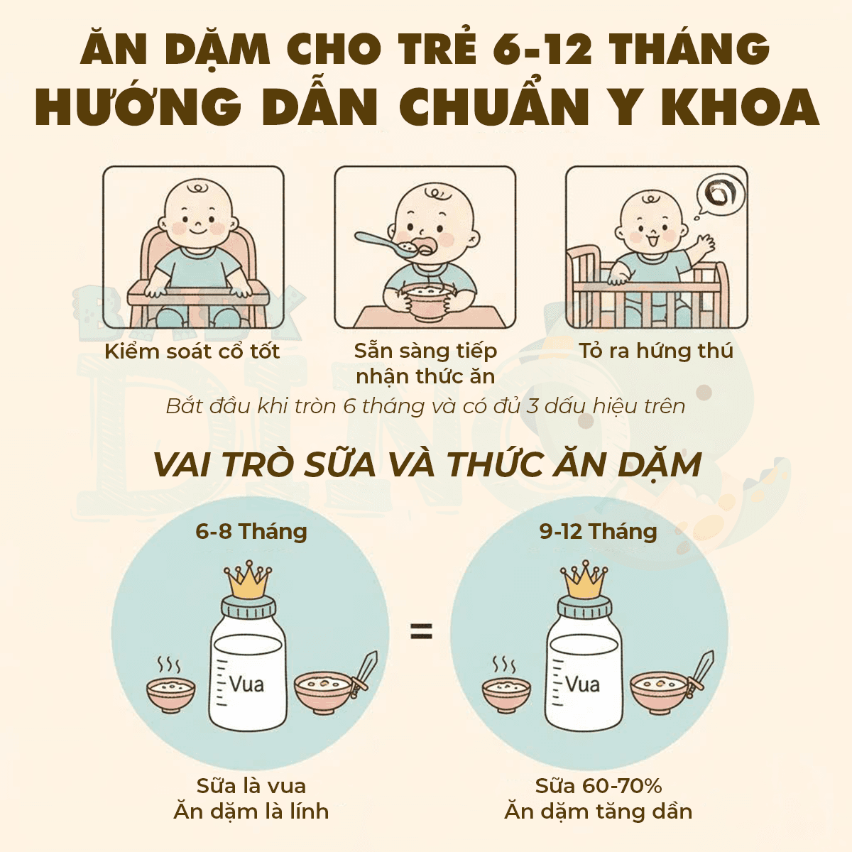 Lượng ăn dặm phù hợp và 4 sai lầm phổ biến cần tránh